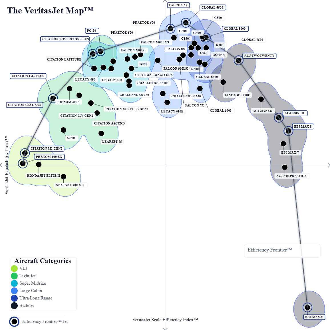 VeritasJet Map